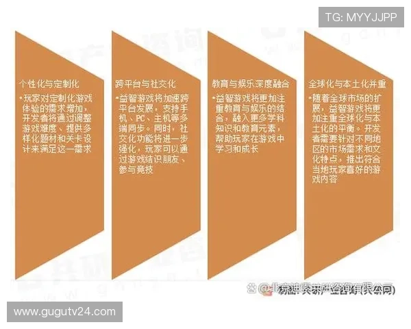 万人娱乐平台提供多样化的娱乐内容,满足不同用户的个性化需求 万人娱乐平台提供多样化的娱乐内容,满足不同用户的个性化需求