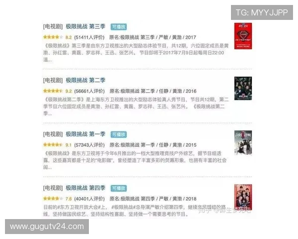 体育真人秀综艺节目的发展趋势分析以及未来可能带来的新变化和新机遇 体育真人秀综艺节目的发展趋势分析以及未来可能带来的新变化和新机遇